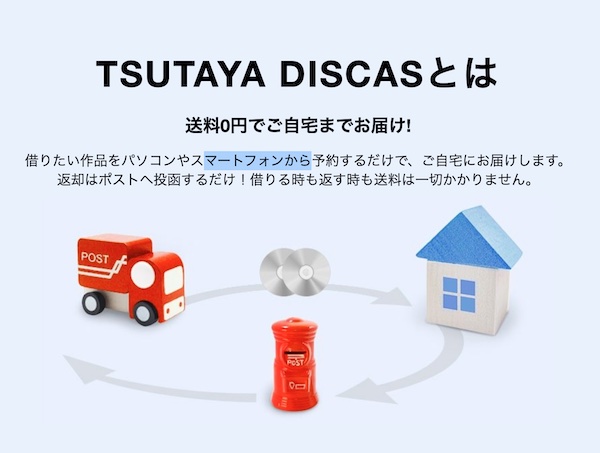tsutaya discas特徴